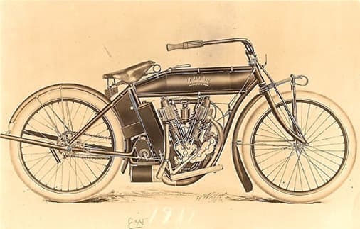 Polaris Indian