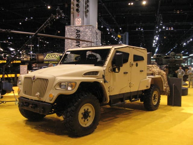 International Mxt