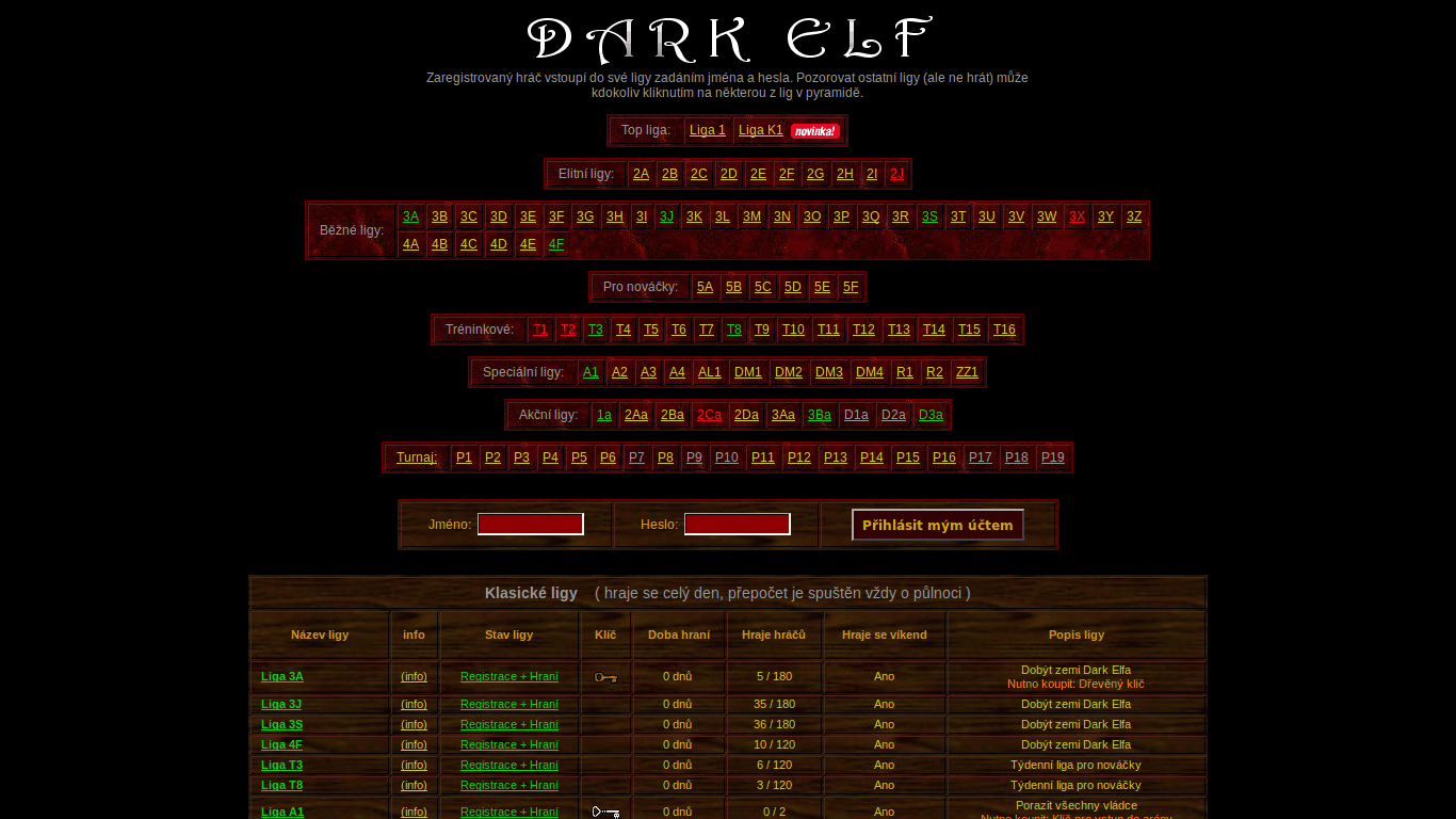 Starcraft Elf